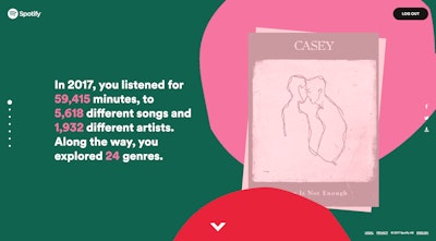 2017 Wrapped